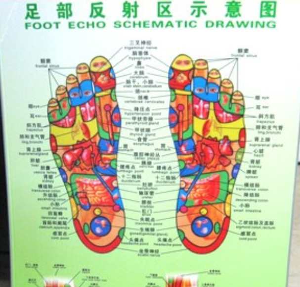 Service Image